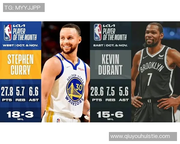 库里生涯第72次40分表现追平杜兰特并列NBA历史第九位